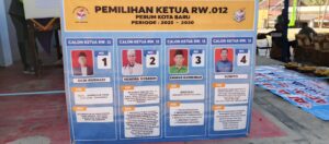 Pemilihan Rukun Warga (RW) di Perum Kota Baru Desa Sukasari Kecamatan Cilaku Kabupaten Cianjur berlangsung Demokratis.
